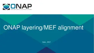 ONAP Layering and MEF Alignment in 2017