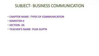 Understanding Various Types of Business Communication for Effective Organizational Interaction