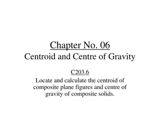 Centroid and Centre of Gravity in Composite Figures