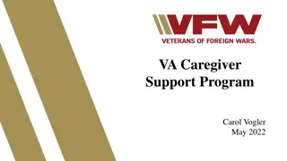 VA Caregiver Support Program Overview by Carol Vogler - May 2022