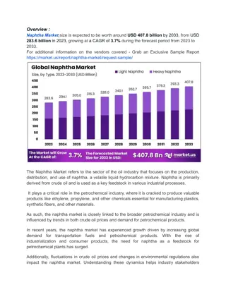 Naphtha Market Growth Accelerates with Surge in Petrochemical and Fuel Demand,