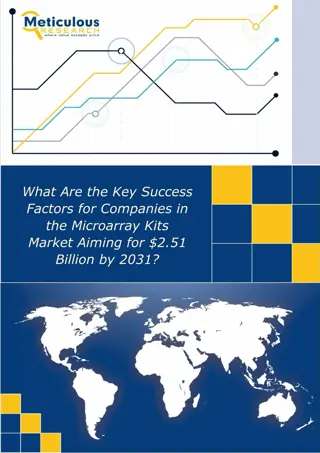 Microarray Kits Market