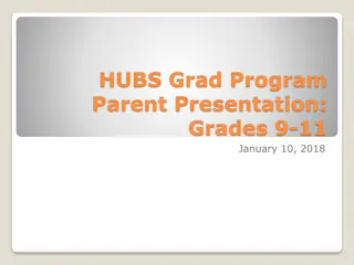 Comprehensive Overview of HUBS Graduation Program for Grades 9-12