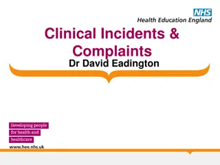 Clinical Incidents and Complaints: Understanding, Management, and Prevention