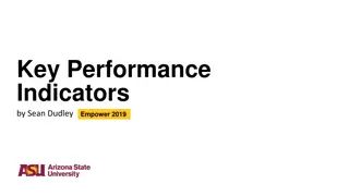 Comprehensive Guide to Key Performance Indicators and Pitfalls