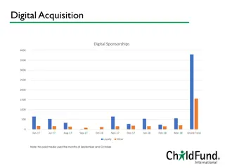 Insights and Recommendations for Loyalty Program Optimization