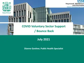 Supporting COVID Voluntary Sector: Bounce Back Program July 2021