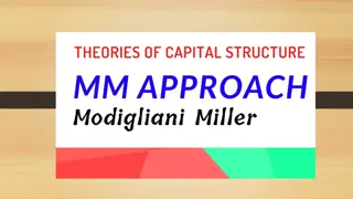 Modigliani and Miller Approach: Refinement of Net Operating Income Approach