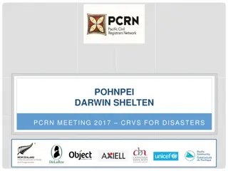 Challenges and Solutions for Civil Registration and Vital Statistics Systems in Pohnpei