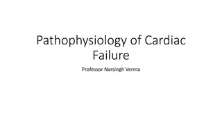 Pathophysiology of Cardiac Failure and Adaptive Mechanisms of the Heart