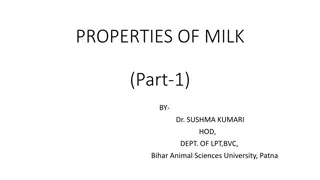 The Physico-Chemical Properties of Milk - Part 1 by Dr. Sushma Kumari