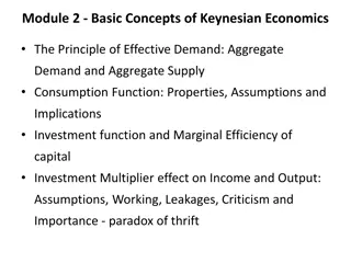 Keynesian Economics: Effective Demand and Aggregate Supply