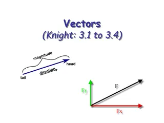 Exploring Vectors: Magnitude, Direction, and Operations