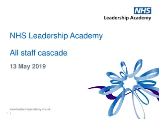 NHS Leadership Academy Staff Cascade Meeting Updates - May 2019