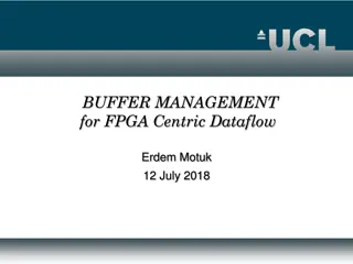 FPGA Centric Dataflow Buffer Management Overview