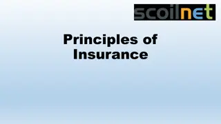 Key Principles of Insurance Explained with Visuals