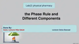 The Phase Rule in Physical Pharmacy: Two Component Systems and Equilibrium Phases