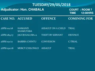 Court Case Schedule for 29th May 2018