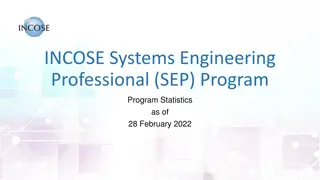 INCOSE Systems Engineering Professional (SEP) Program Statistics Overview