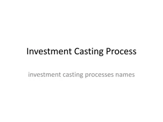 Investment Casting Process: A Detailed Step-by-Step Guide