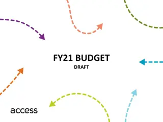 FY21 BUDGET  DRAFT