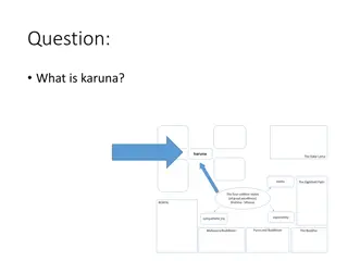 Understanding Karuna in Buddhist Philosophy