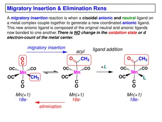 Insights into Migratory Insertion and Elimination Reactions in Metal Complexes