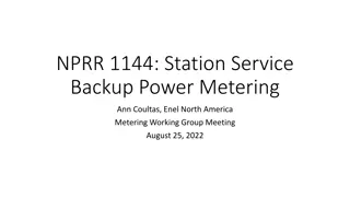 Proposal NPRR.1144: Station Backup Power Requirements Exception