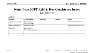 Key Coexistence Issues in 5-7 GHz Unlicensed Spectrum for NR Sidelink Evolution