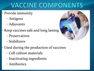 Understanding Vaccine Components and Preservatives