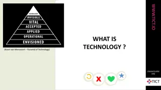 Exploring the Impact of Technology on Society Through Various Perspectives