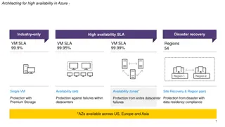 Azure High Availability and Disaster Recovery Solutions