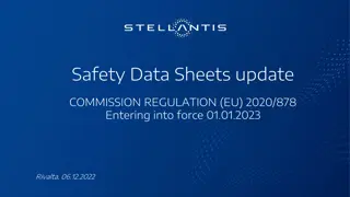 Safety Data Sheets Regulation (EU) 2020/878 Update Summary