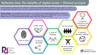 Exploring the Potential Benefits of Digital Circles for Your Community