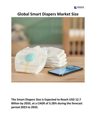 Global Smart Diapers Market Size