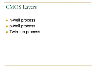 CMOS Layers and Interconnect Design in Semiconductor Manufacturing