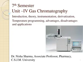 Gas Chromatography: Introduction, Theory, Instrumentation, Derivatization