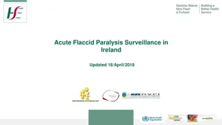 Acute Flaccid Paralysis Surveillance in Ireland - Update & Global Polio Eradication Efforts