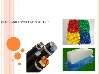 Analysis of Cable and Compound Solutions for International Business Expansion