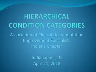 Risk Adjustment and HCCs in Healthcare