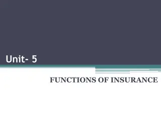 The Functions of Insurance in Business Organizations