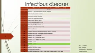 Approach to Infectious Diseases: Antibiotic Stewardship, Bacterial Infections, and HIV/AIDS Clinical Staging