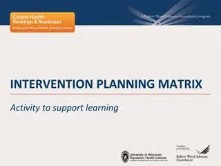 Intervention Planning Matrix for Enhanced Learning Support