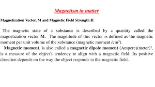 Magnetism in Matter: Magnetization and Magnetic Field Strength