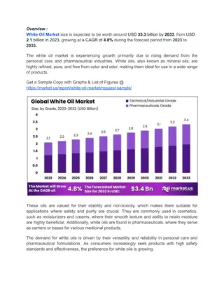 Surge in White Oil Applications in Personal Care and Plastics Fuels Market Grow