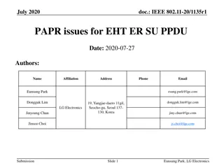 PAPR Issues in EHT-ER-SU PPDU for 6GHz Wi-Fi Systems