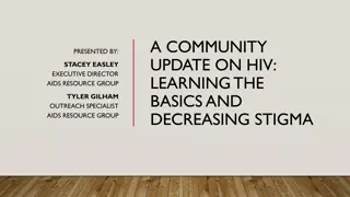 HIV: Basics, Stages, and Treatment