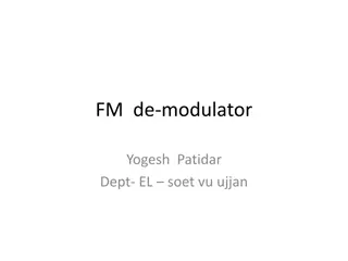 FM Demodulators and Phase-Locked Loops