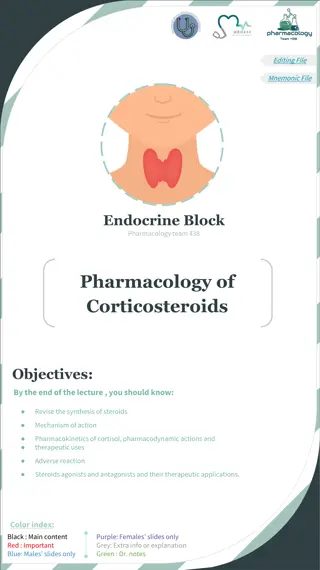 Pharmacology of Corticosteroids: Synthesis, Mechanism of Action, and Therapeutic Uses