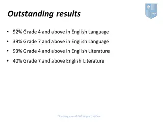 Enhancing English Skills: A Comprehensive Guide for GCSE Students